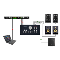 Radial Nuance Select - Contrôleur 2 paires moniteurs + sub - Vue 6